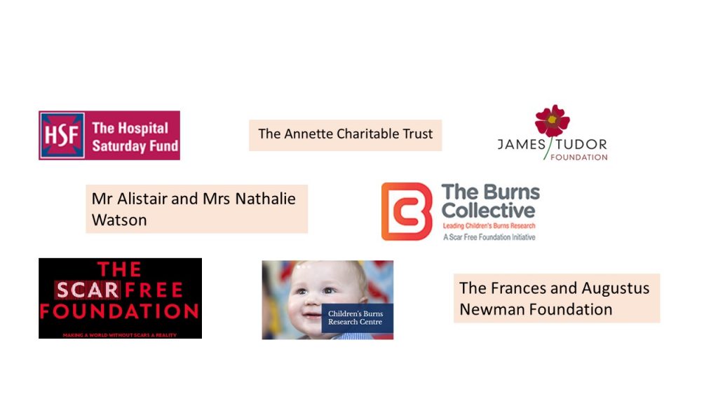 Bath alumni and charitable trusts